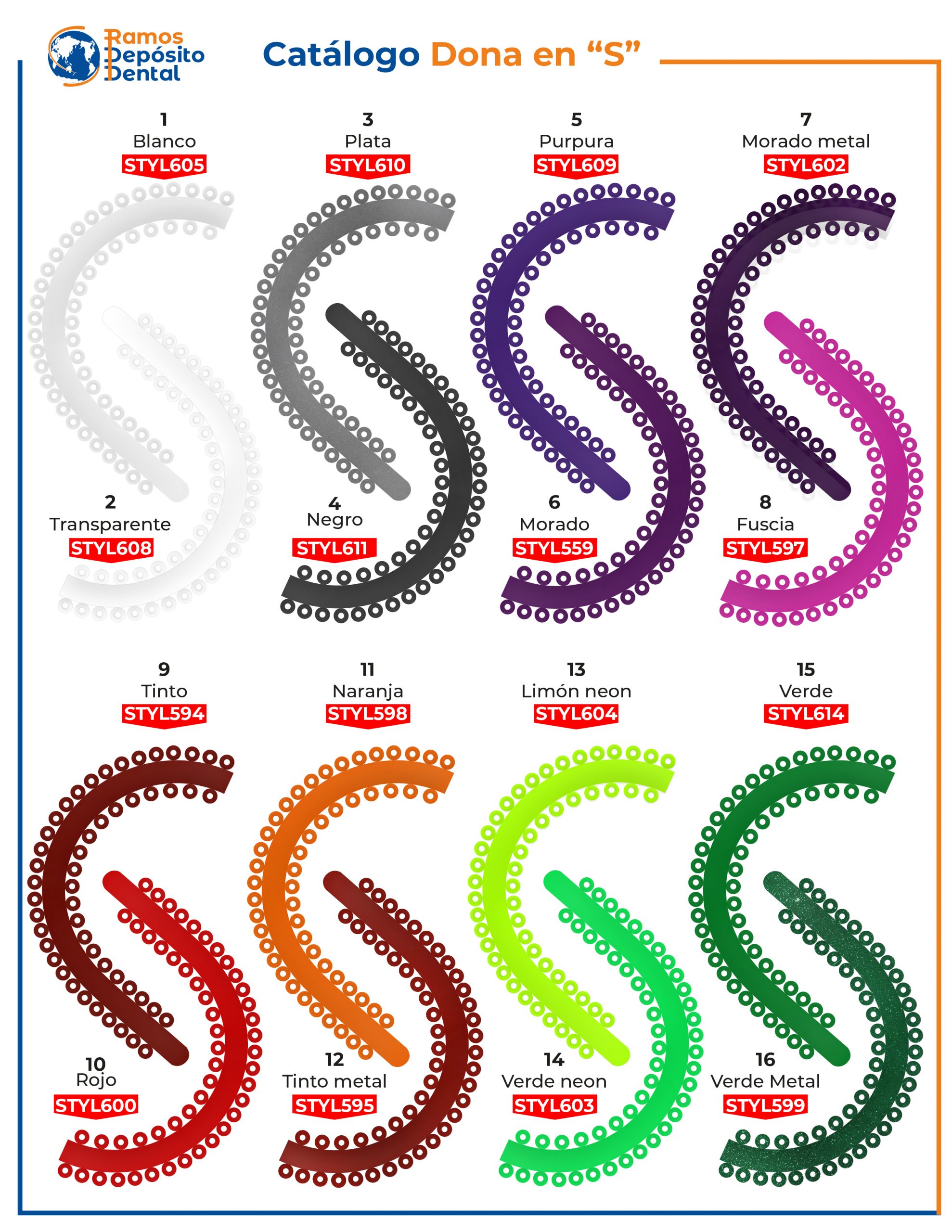 Módulos Ligaduras Elásticas Dona «S»